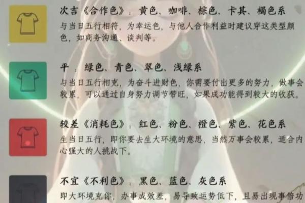 2021年10月20日五行穿衣 2021年10月20日五行穿衣