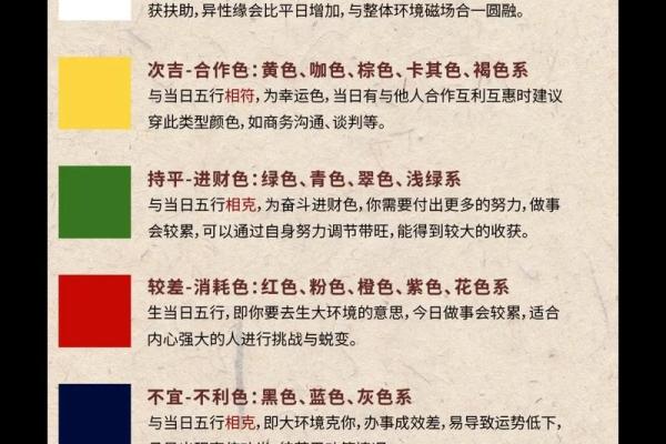 2022年5月15日五行穿衣 2022年5月15日五行穿衣