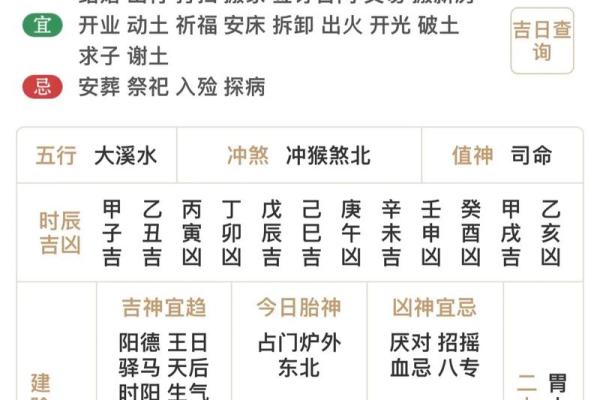 2025年4月18日五行穿衣指南 2025年4月18日五行穿衣指南