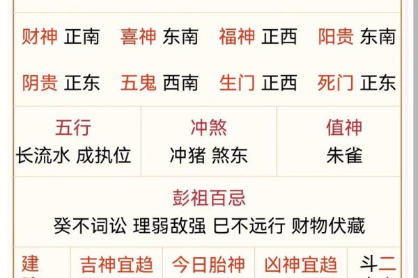 2025年4月8日五行穿衣指南 2025年4月8日五行穿衣指南