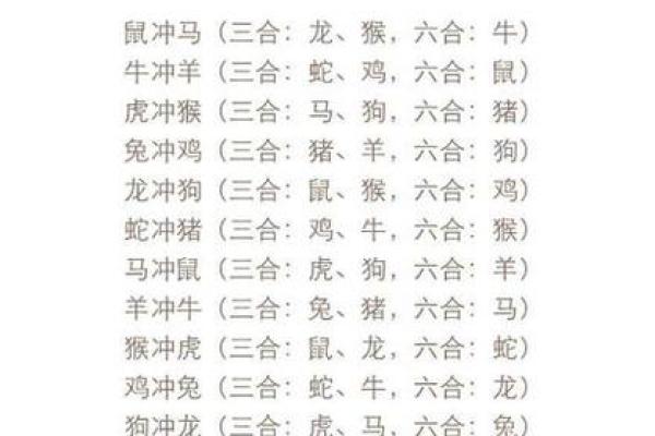 十足野蛮火气大是什么生肖 十足野蛮火气大是什么生肖