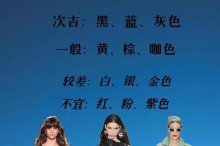 2025年4月5日五行穿衣