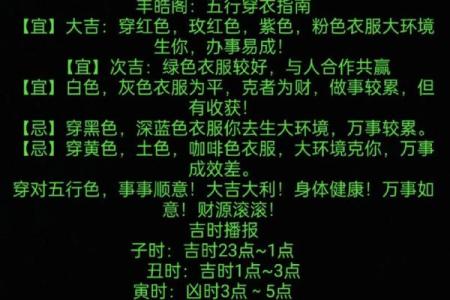 2025年3月27日穿衣五行