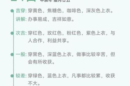 2021年11月23日五行穿衣