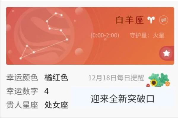 白羊座的女性今天财运如何 白羊座的女性今天财运如何