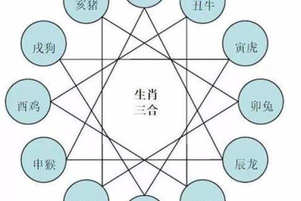 威风八面是什么生肖 威风八面是什么生肖