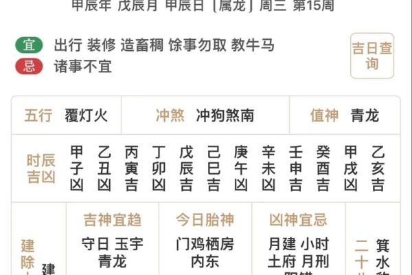 2025年4月15日每日五行穿衣 2025年4月15日每日五行穿衣