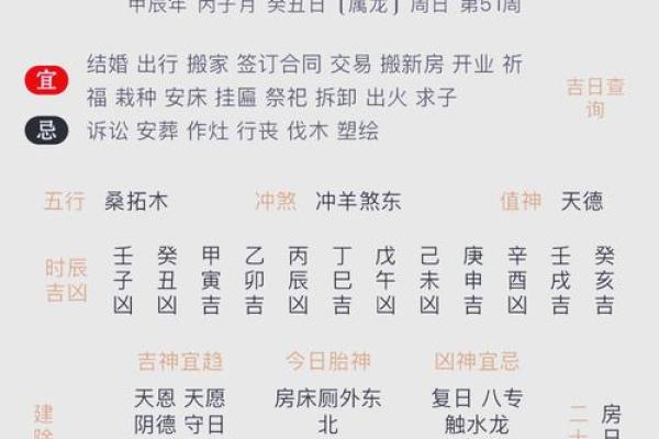 2022年属龙人的全年运势 2022年属龙人的全年运势