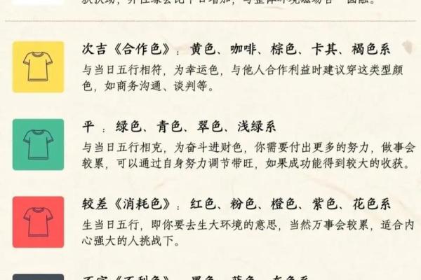 2025年3月13日穿衣五行 2025年3月13日穿衣五行