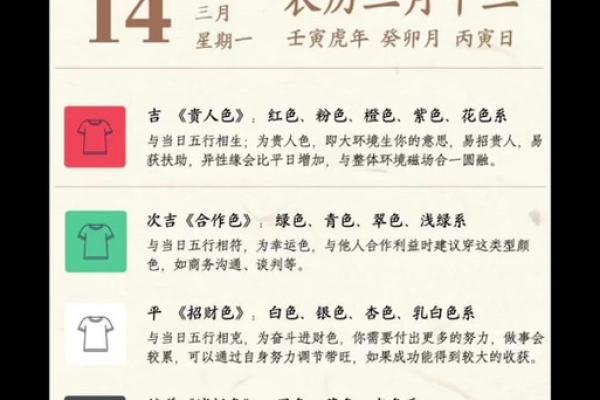 2025年3月14日每日穿衣五行颜色运势