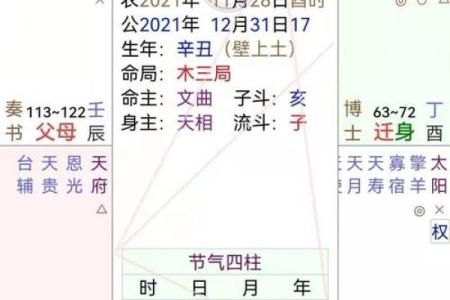 福德宫空宫说明没福气吗 福德宫空宫说明没福气吗为什么