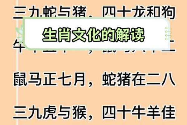 表里不一的动物是什么生肖 表里不一的动物是什么生肖