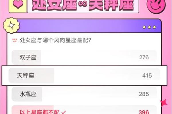 处女座配白羊座(处女座跟白羊座匹配) 处女座配白羊座(处女座跟白羊座匹配)