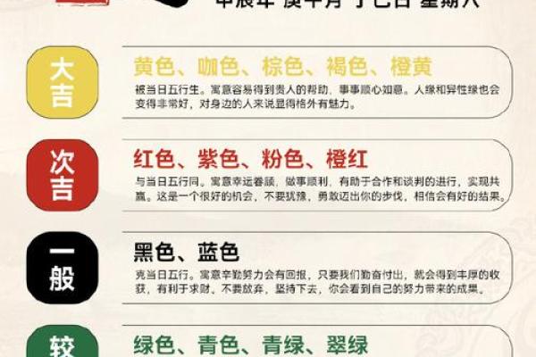 2025年4月22日五行穿衣