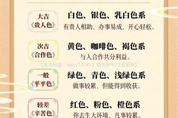 2025年4月24日今日五行穿衣颜色大吉