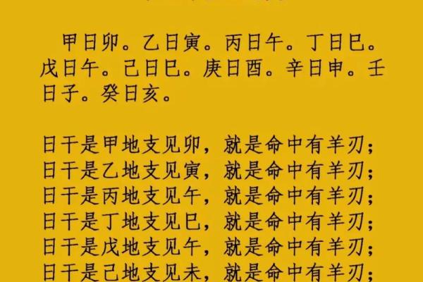 地劫入夫妻宫有实无名 地劫入夫妻宫有实无名的婚姻困境解析 地劫入夫妻宫有实无名 地劫入夫妻宫有实无名的婚姻困境解析