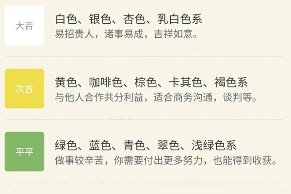 2021年9月2日五行穿衣指南