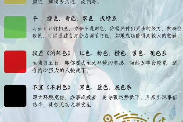 2025年4月25五行穿衣分享查询