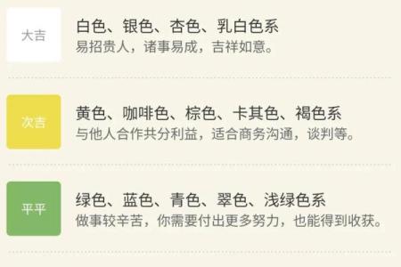 2021年9月2日五行穿衣指南