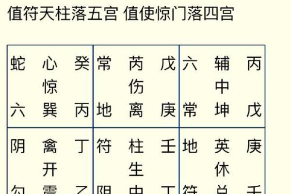 夫妻宫天相解析婚姻运势与命理奥秘 夫妻宫天相解析婚姻运势与命理奥秘