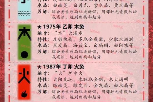 1951年属兔人2025年运势详解健康财运与事业全解析 1951年属兔人2025年运势详解健康财运与事业全解析