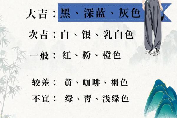 2025年4月14日五行穿衣指南