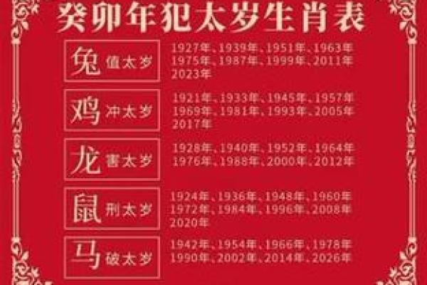 1975属兔48岁以后运气如何 1975年属兔48岁后运势解析未来运程如何 1975属兔48岁以后运气如何 1975年属兔48岁后运势解析未来运程如何