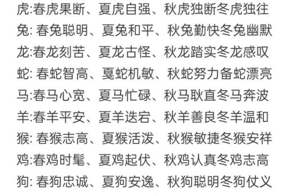 无所不能是什么生肖 无所不能是什么生肖