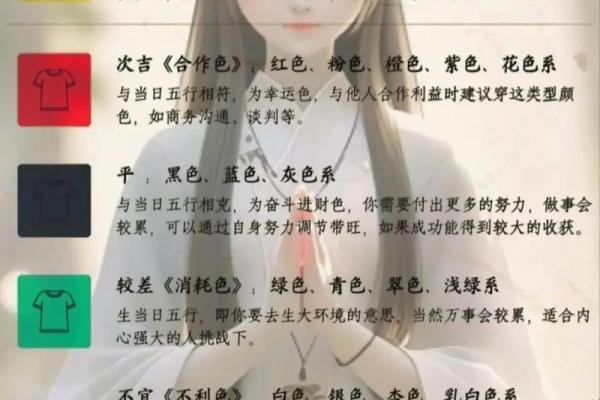 每日五行穿衣指南2025年4月12日