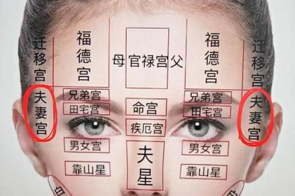 夫妻宫文昌化忌 夫妻宫文昌化忌婚姻运势解析与化解之道 夫妻宫文昌化忌 夫妻宫文昌化忌婚姻运势解析与化解之道