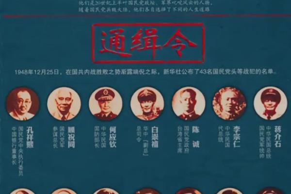 1948年属什么 1948年属什么