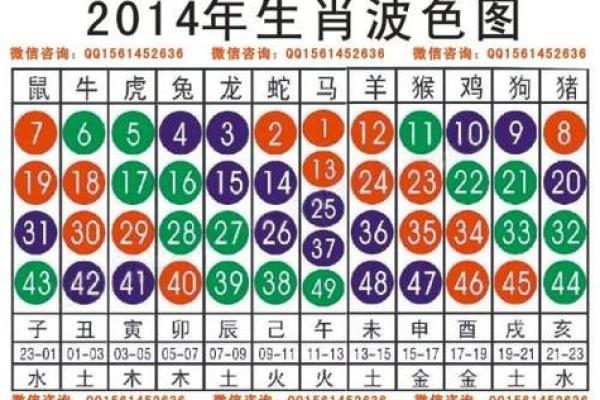 小康人家是什么生肖 小康人家是什么生肖