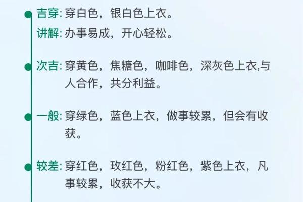五行穿衣10月28日适合穿什么颜色的衣服(2020年10月28日五行穿衣指南)