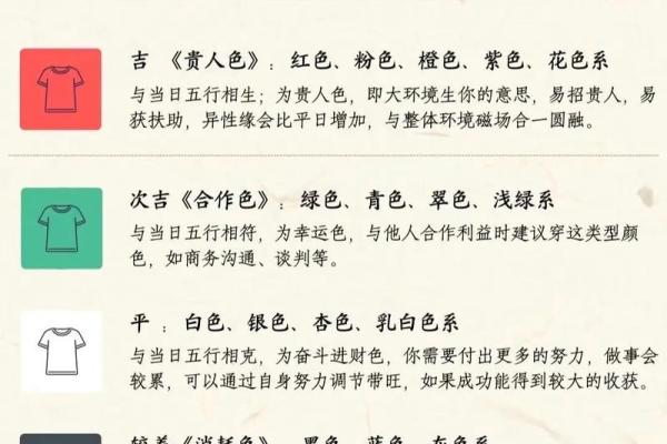 2022年4月1日五行穿衣指南(2021.4.1日五行穿衣)