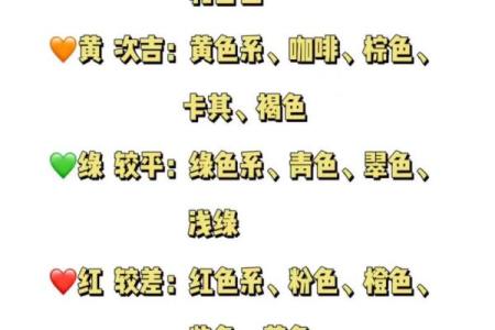 2024年4月28日五行穿衣指南