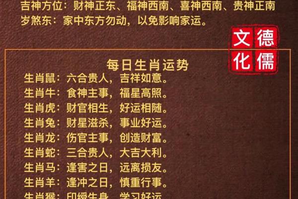 2000年庚辰龙命理揭秘农历生辰运势全解析 2000年庚辰龙命理揭秘农历生辰运势全解析