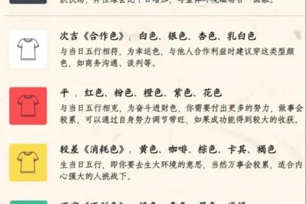 五行穿衣2022年4月17日(每日五行穿衣2021年4月17号) 五行穿衣2022年4月17日(每日五行穿衣2021年4月17号)