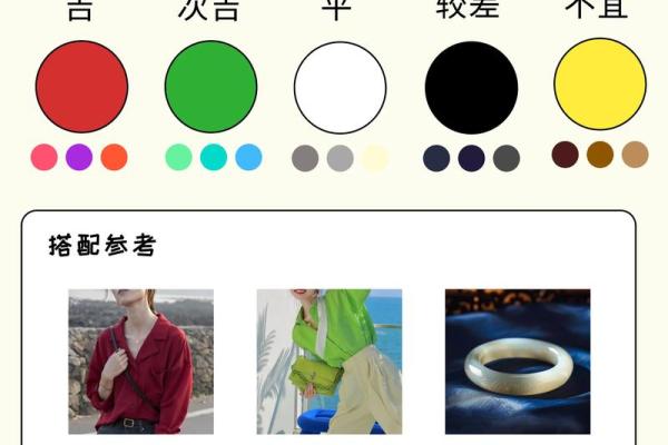 2021年1月18日五行穿衣 2021年1月18日五行穿衣