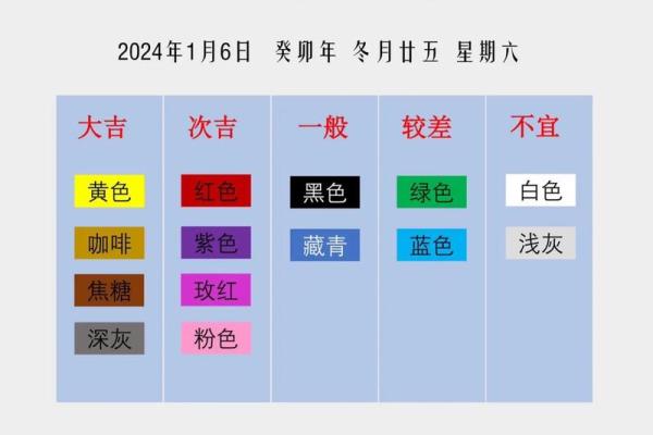2021年10月12 五行穿衣(10月12号五行穿衣什么颜色) 2021年10月12 五行穿衣(10月12号五行穿衣什么颜色)