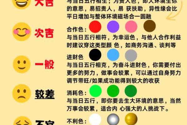 五行穿衣2021年10月29日(10月29日五行衣穿什么颜色) 五行穿衣2021年10月29日(10月29日五行衣穿什么颜色)