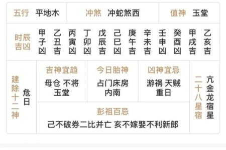 2025年4月5日每日穿衣五行颜色运势