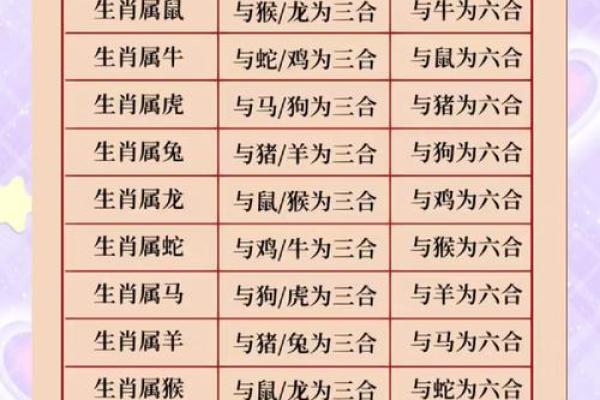 2000属龙今年每月运势_2000年属龙人2024年逐月运程详解每月运势全面解析 2000属龙今年每月运势_2000年属龙人2024年逐月运程详解每月运势全面解析
