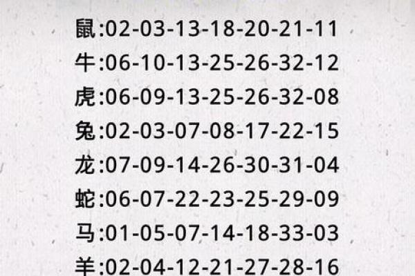 一手遮天是什么生肖 一手遮天是什么生肖