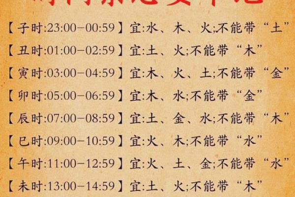 属龙买几层楼最好吉利 2024甲辰年正月属龙人购房楼层吉运指南 属龙买几层楼最好吉利 2024甲辰年正月属龙人购房楼层吉运指南