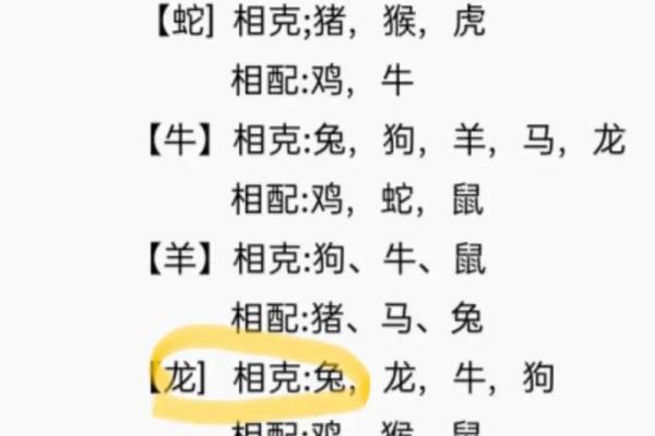 2000年属龙男与属龙女相配吗 2000年男龙和2000年女龙配吗 2000年属龙男与属龙女相配吗 2000年男龙和2000年女龙配吗