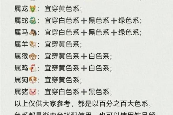 五行穿衣2021年12月6日(五行穿衣2020年12月6号)