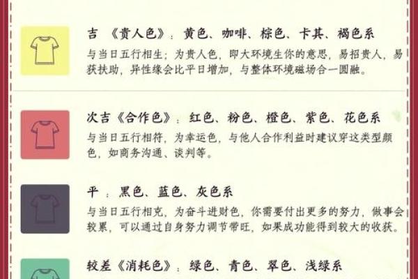 五行穿衣2021年7月3日(每日五行穿衣2021年7月3号)