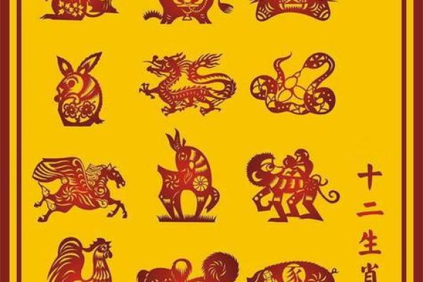 地无遗利是什么生肖