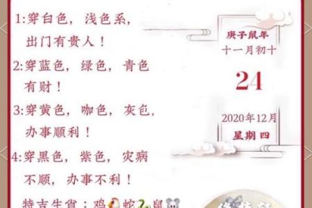 五行穿衣指南2020年12月13日(每日五行穿衣指南2020年12月13日)