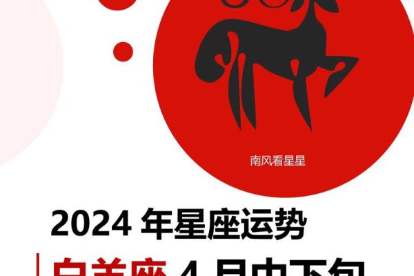 4月4日白羊座男生(白羊座4月4日性格) 4月4日白羊座男生(白羊座4月4日性格)